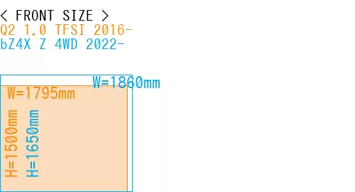 #Q2 1.0 TFSI 2016- + bZ4X Z 4WD 2022-